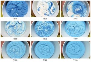Figure 3: Surface Flow Pattern